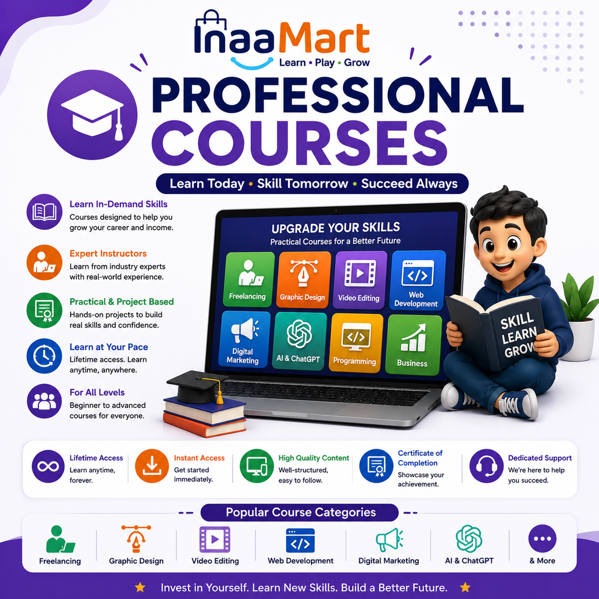 Professional Courses